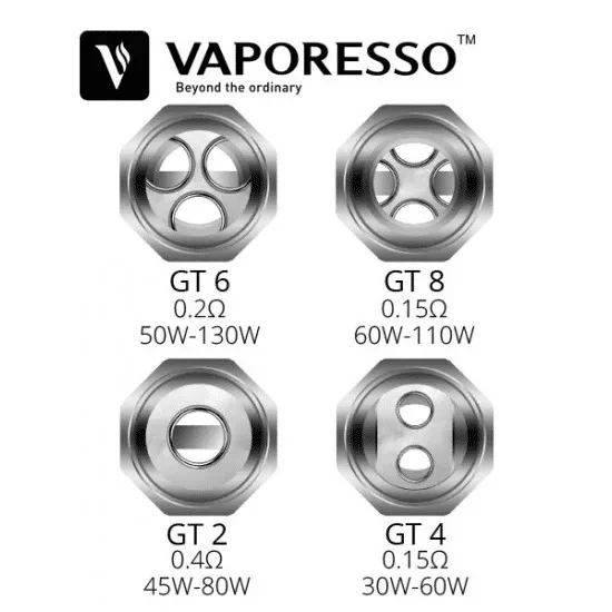 Vaporesso GT Coil - Görsel 1